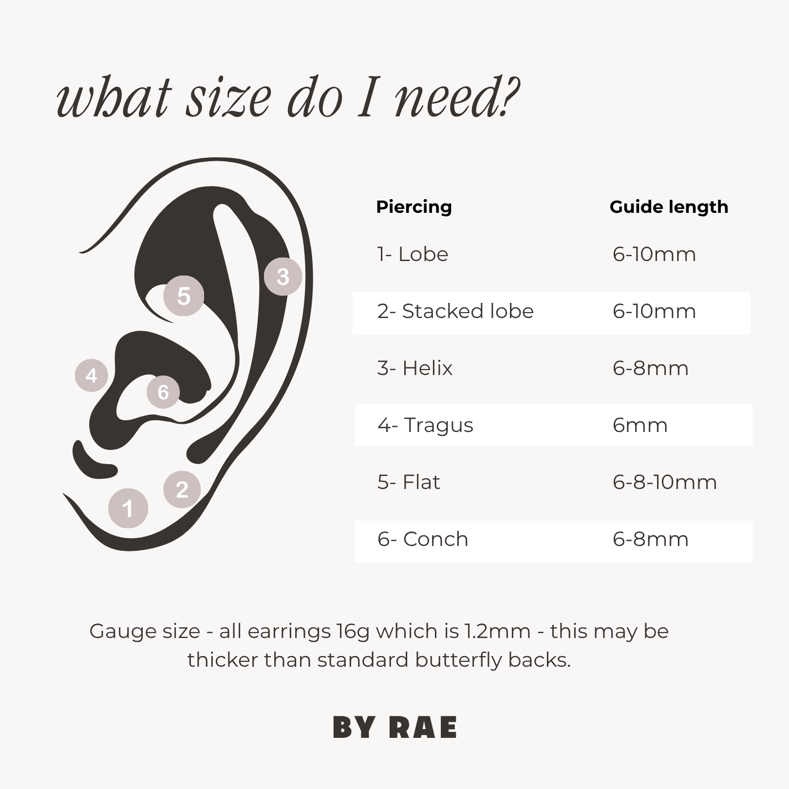 The Clover Flat Back Stud - Titanium - Image 6